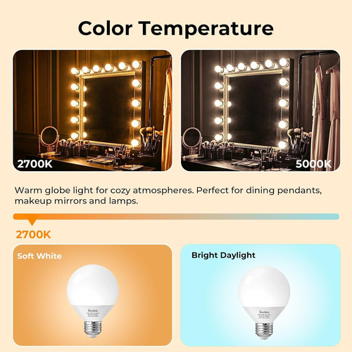 Vanity light bulbs for - vanity,
